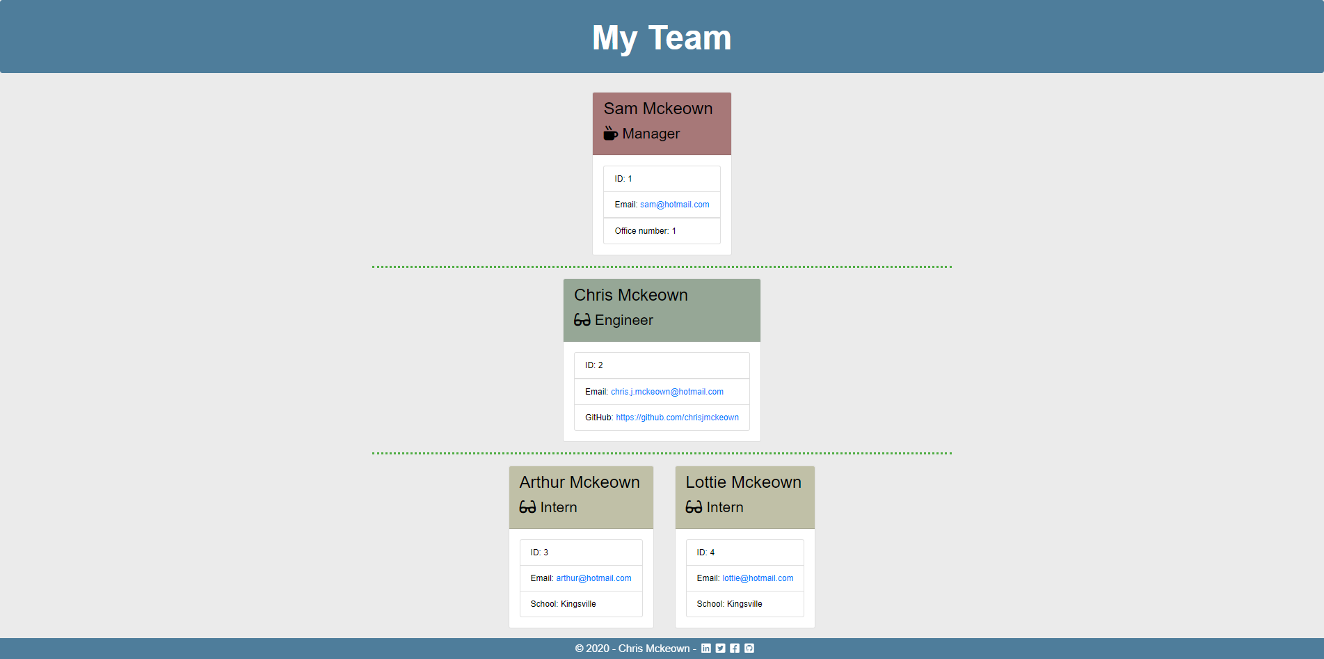 Project Team Generator